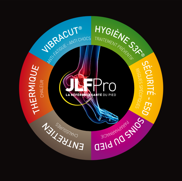 jlf_pro_1